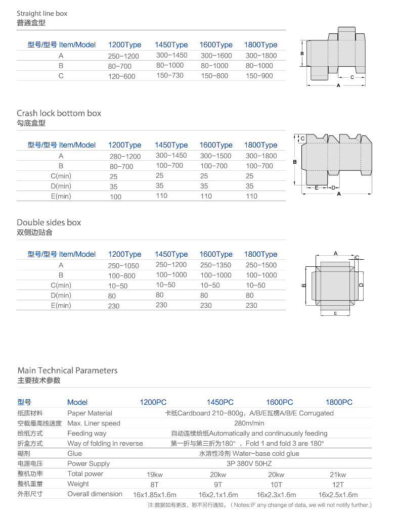 Carton Box Making Machine Coffret carton faisant la machine