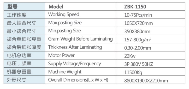 Carton de plastification 