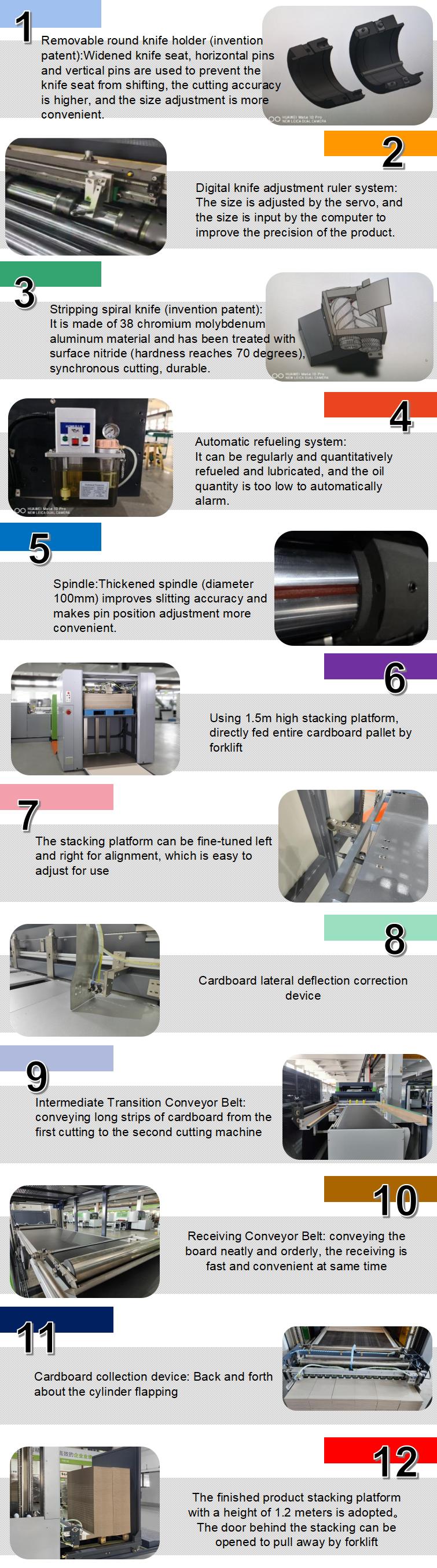 Machine de tranche en carton