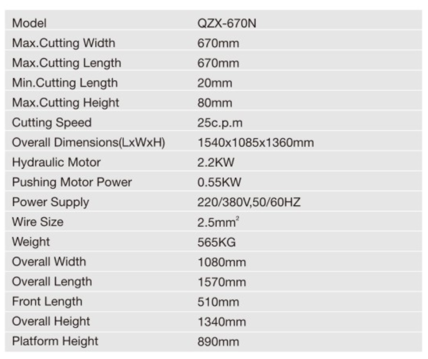 machine de d&eacute;coupe de papier