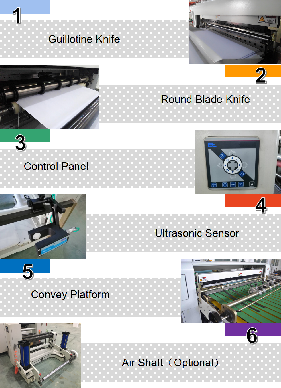 Machine de sheeter en papier &agrave; quatre roulements automatique