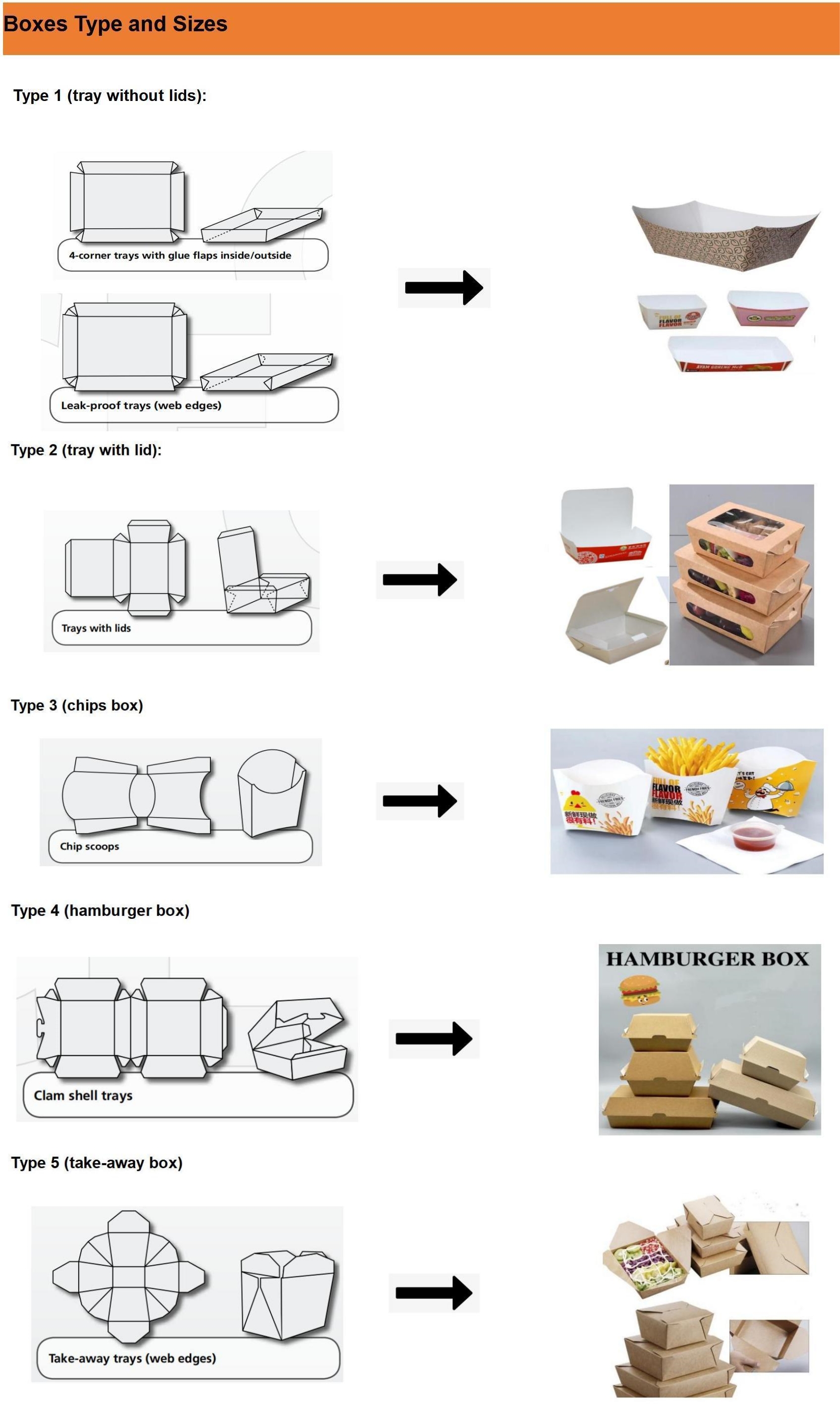 Machine en &eacute;rection de carton de papier &agrave; grande vitesse