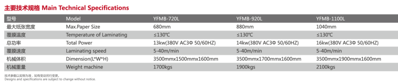 Machine &agrave; stratification thermique