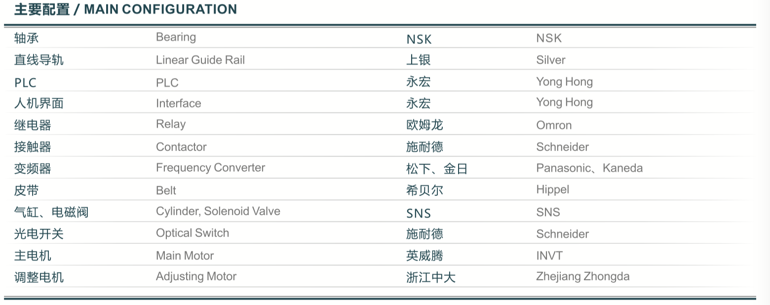 Bo&icirc;te de carton de la bo&icirc;te de collage pliante