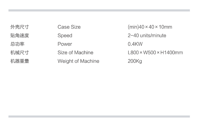 Machine de collage de formage d'angle