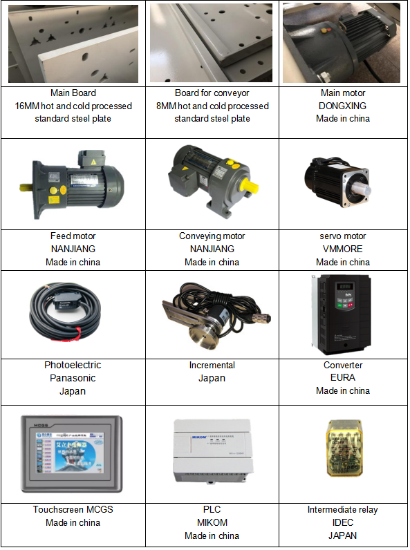 Machine de gluer de dossier d'angle 4 et 6 automatique