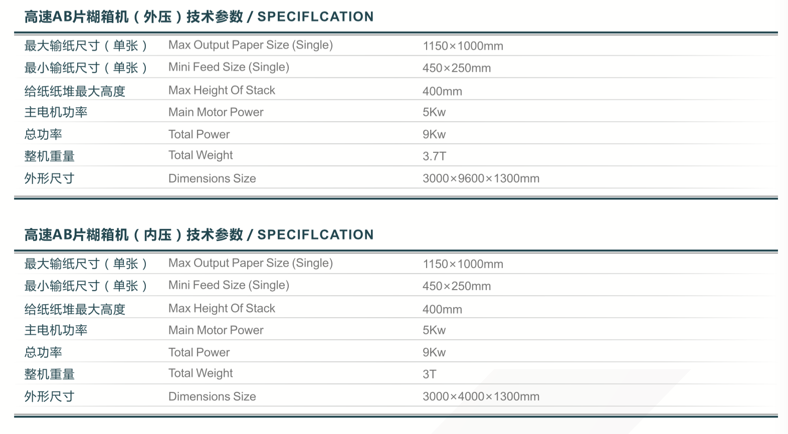 Bo&icirc;te de carton de la bo&icirc;te de collage pliante