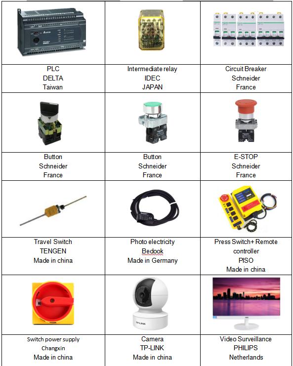 Machine &agrave; gluer &agrave; haute vitesse &agrave; haute vitesse &agrave; haute vitesse &agrave; haute vitesse