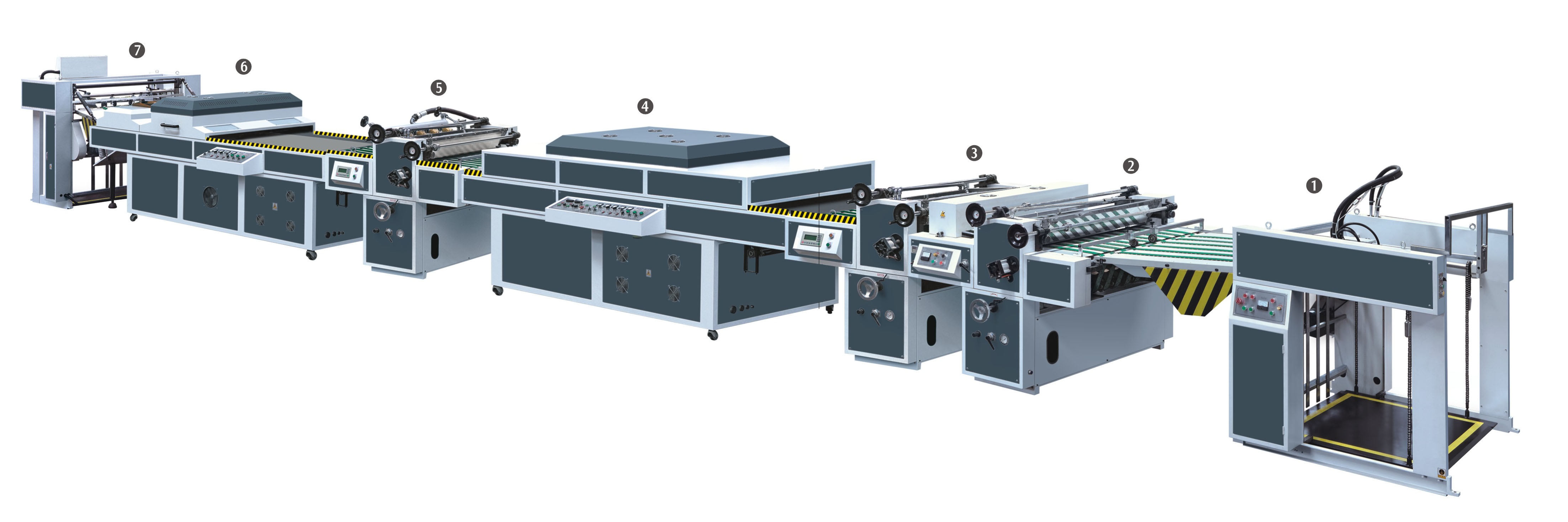 Machine &agrave; vernissage UV automatique