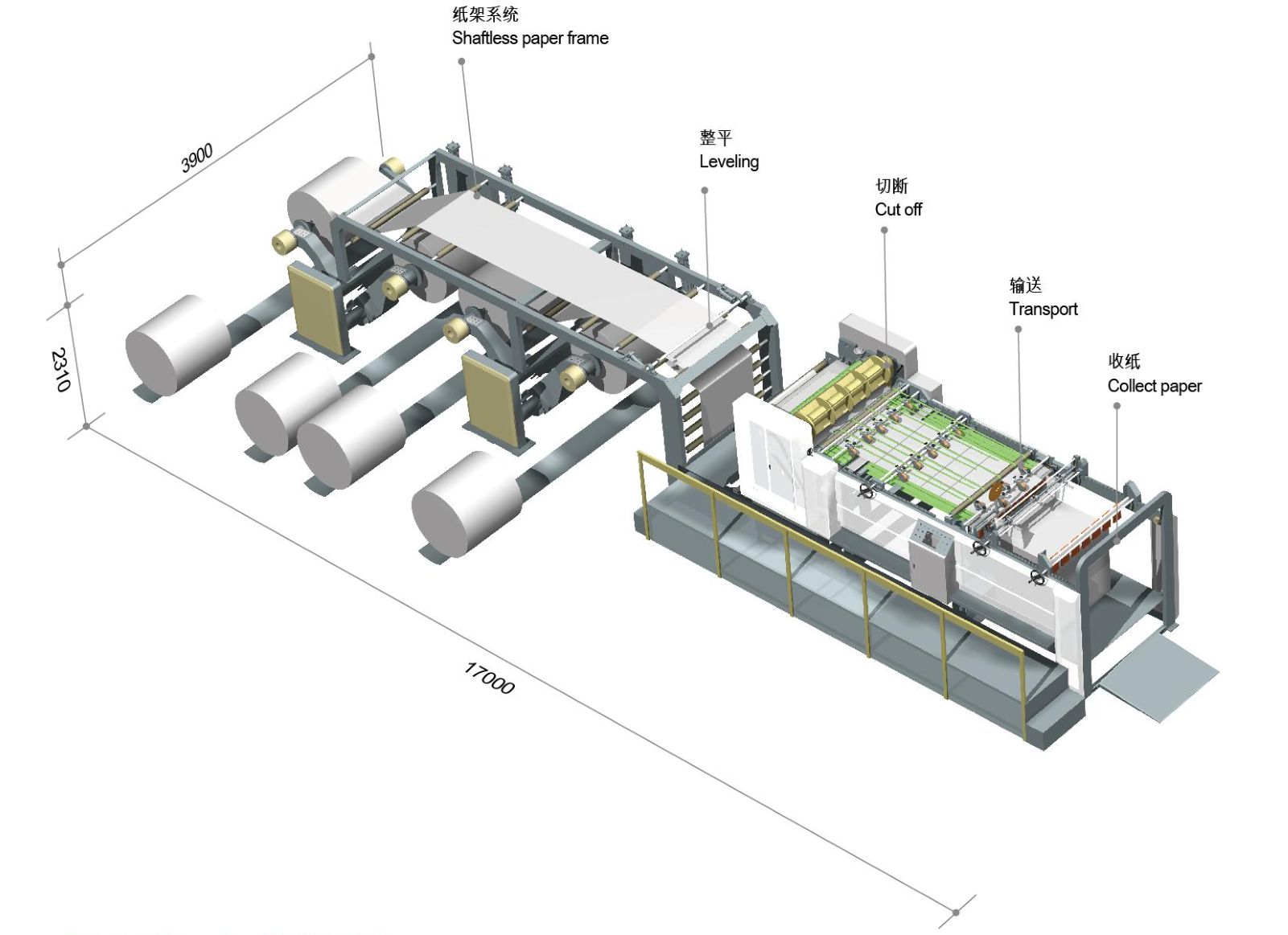 Rouleau en papier sur la machine &agrave; coupe