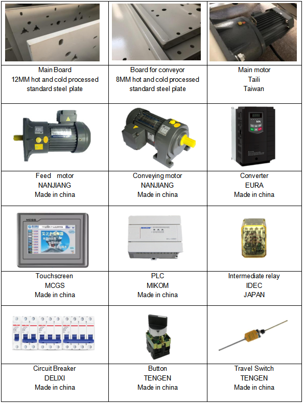 Machine de gluer de dossier avant le pont et verrouillage de verrouillage automatique