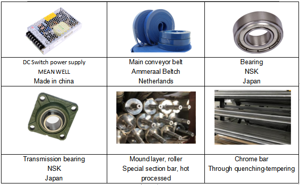 Machine &agrave; gluer &agrave; haute vitesse &agrave; haute vitesse &agrave; haute vitesse &agrave; haute vitesse