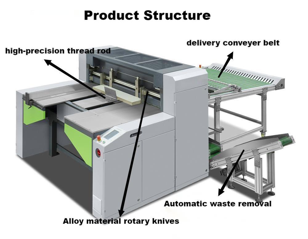 Machine de tranche de planche