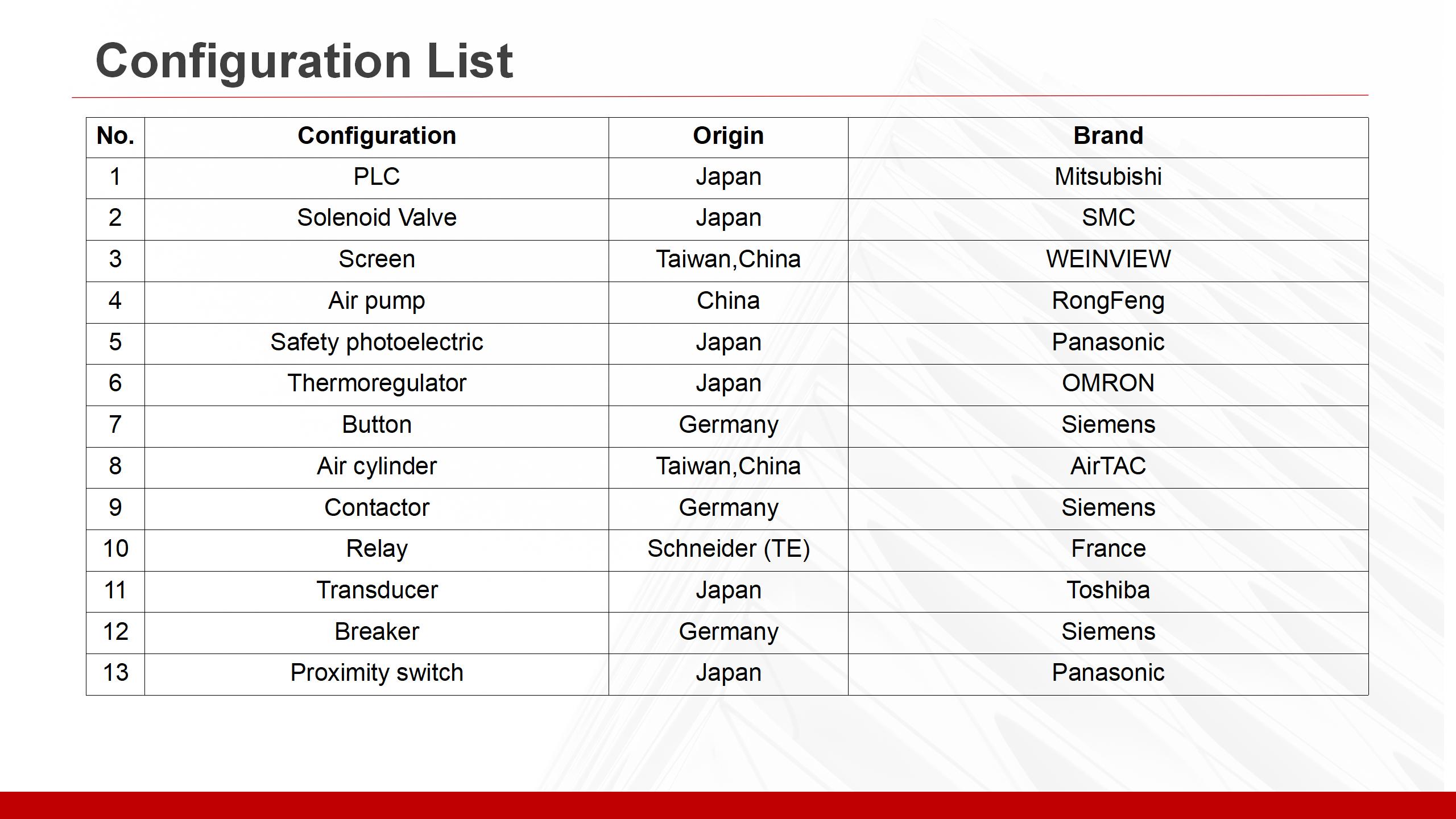 KBN-25 只有胶装部分 _18