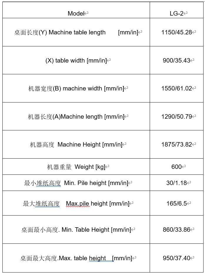 ligne de coupe en papier
