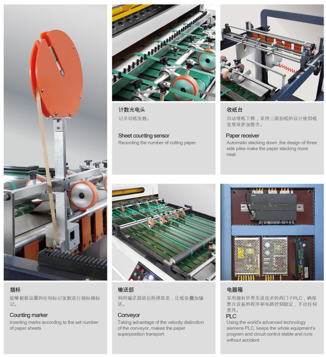 Machine de sheeter en papier