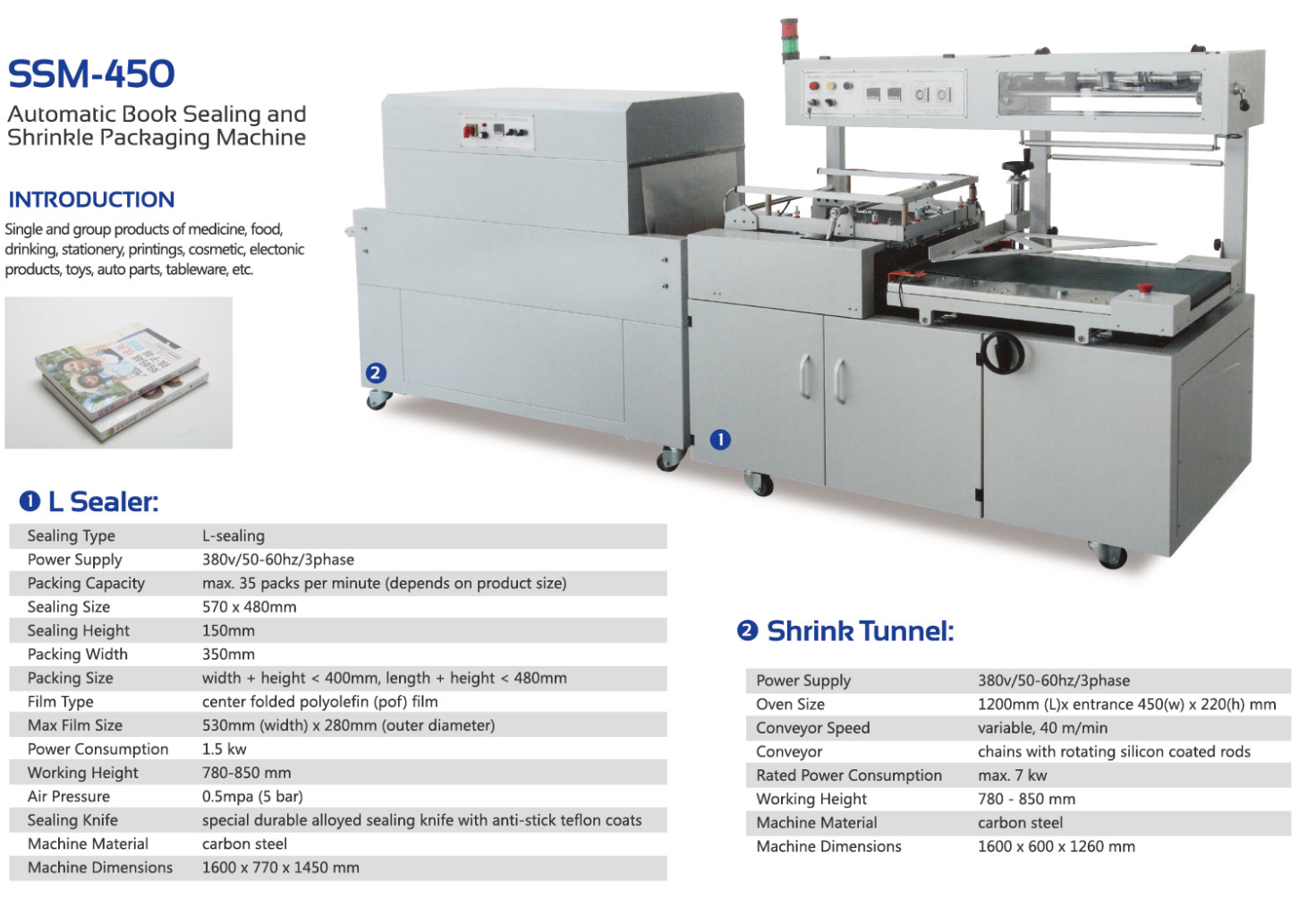 Machine d'emballage r&eacute;tractable