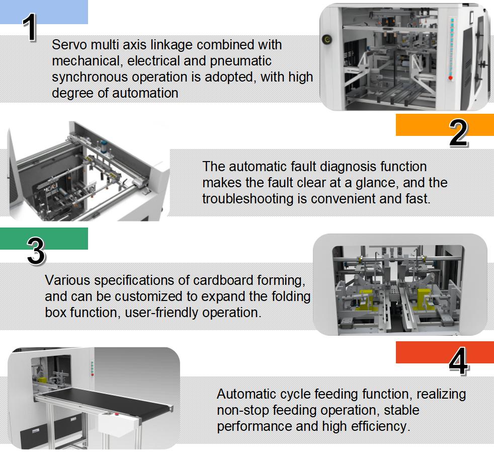 Fruits automatiques Machine de fabrication de bo&icirc;tes en papier