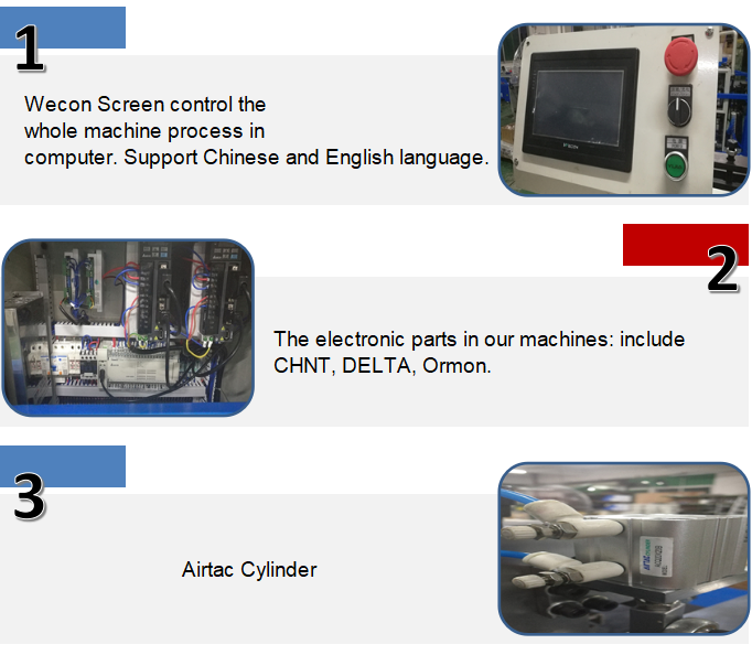 Machine de poin&ccedil;onnage et de liaison &agrave; double fil automatique