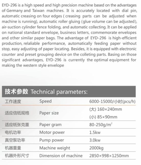 Enveloppes Making Machine