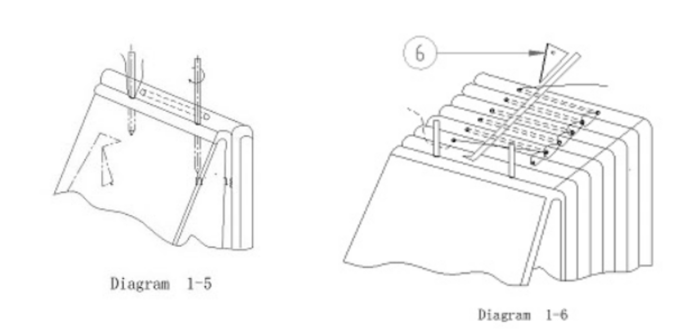 Machine &agrave; coudre du livre de thread