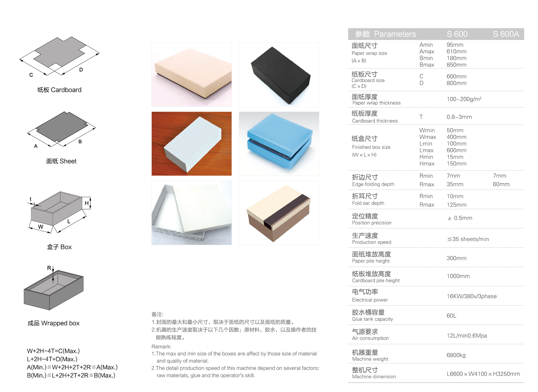 Machine &agrave; bo&icirc;te rigide