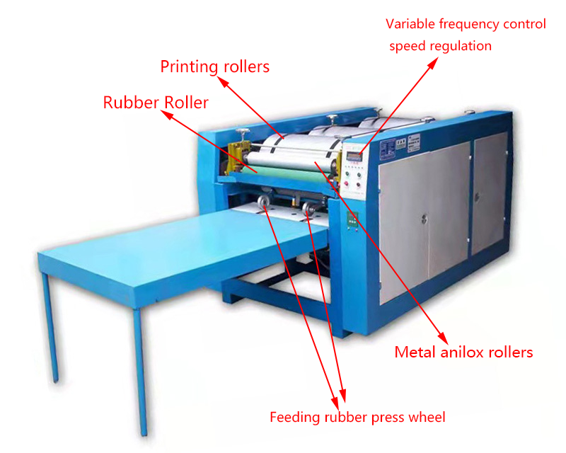 Machine d'impression flexo &agrave; trois couleurs