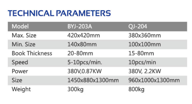 Machine de cr&ecirc;te de blocs de livres