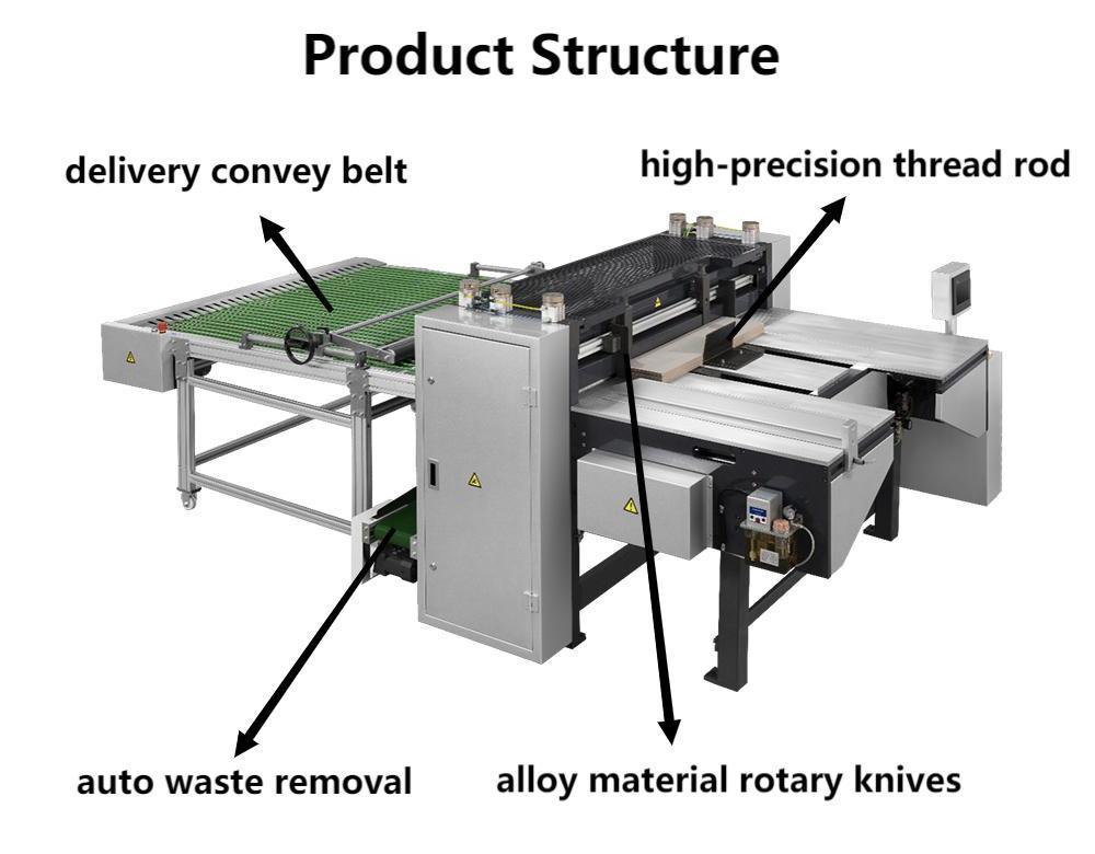 Machine de tranche en carton
