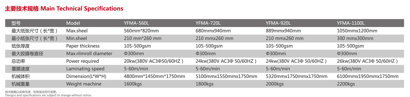 Machine de stratification du film thermique BOPP