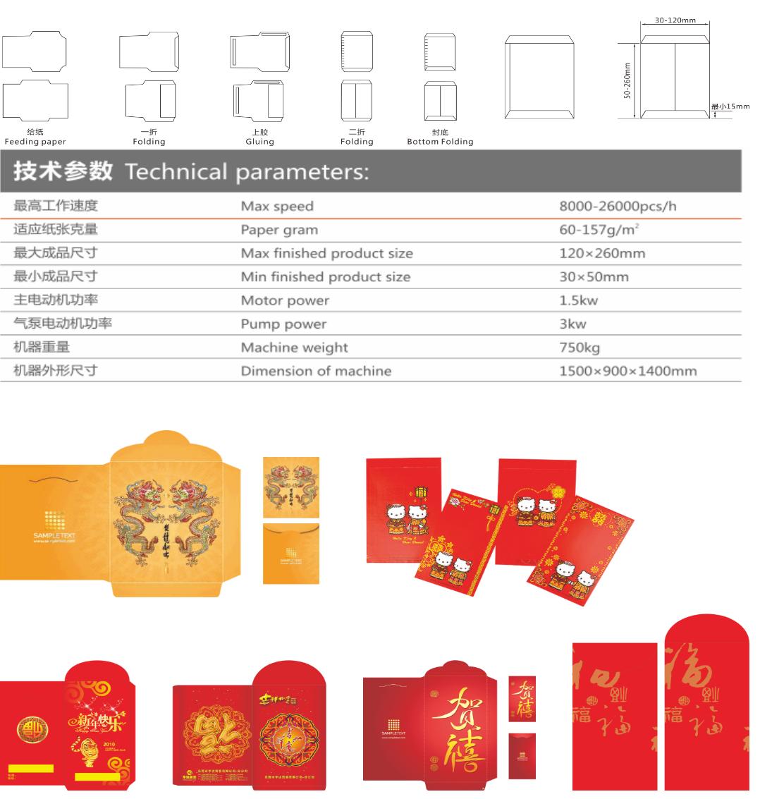 Enveloppes formant une machine de collage