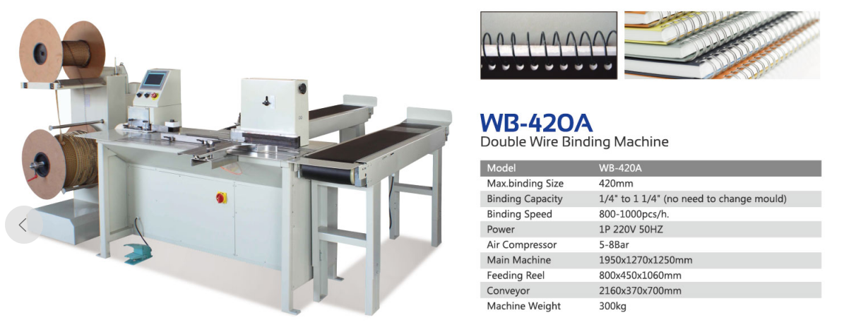 Machine de reliure spirale