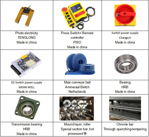 Machine de gluer de dossier avant le pont et verrouillage de verrouillage automatique
