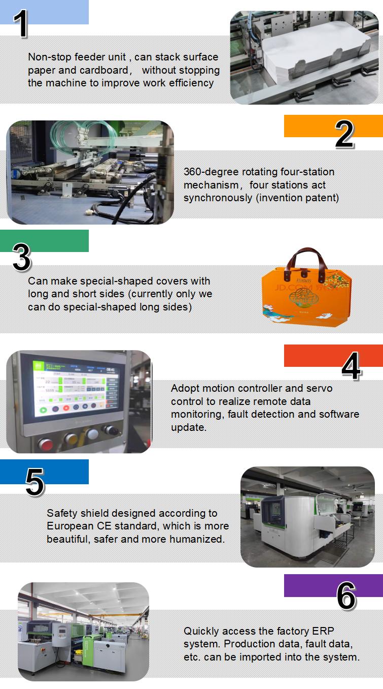 Machine de fabrication de bo&icirc;tiers