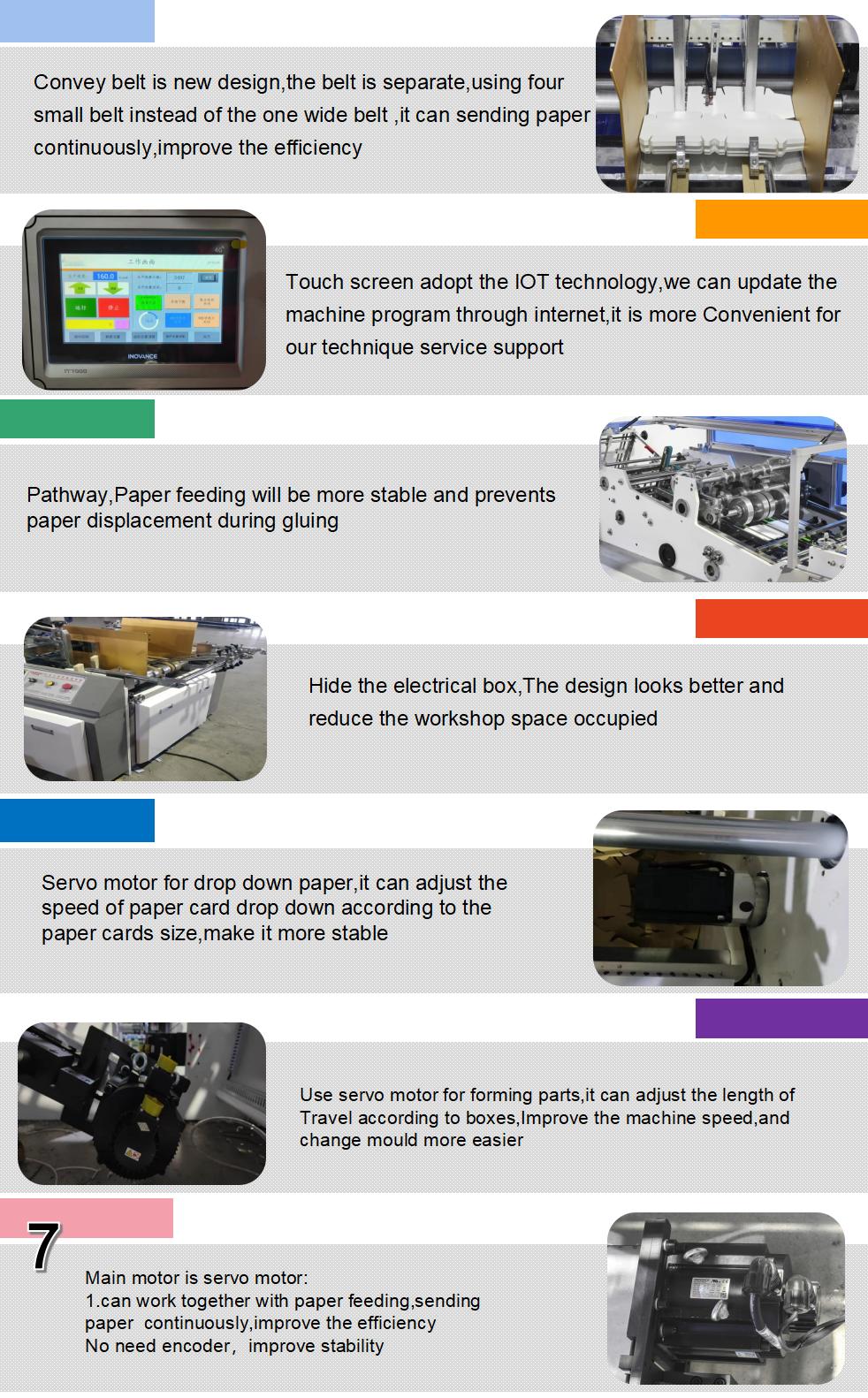 Machine en &eacute;rection de carton de papier &agrave; grande vitesse